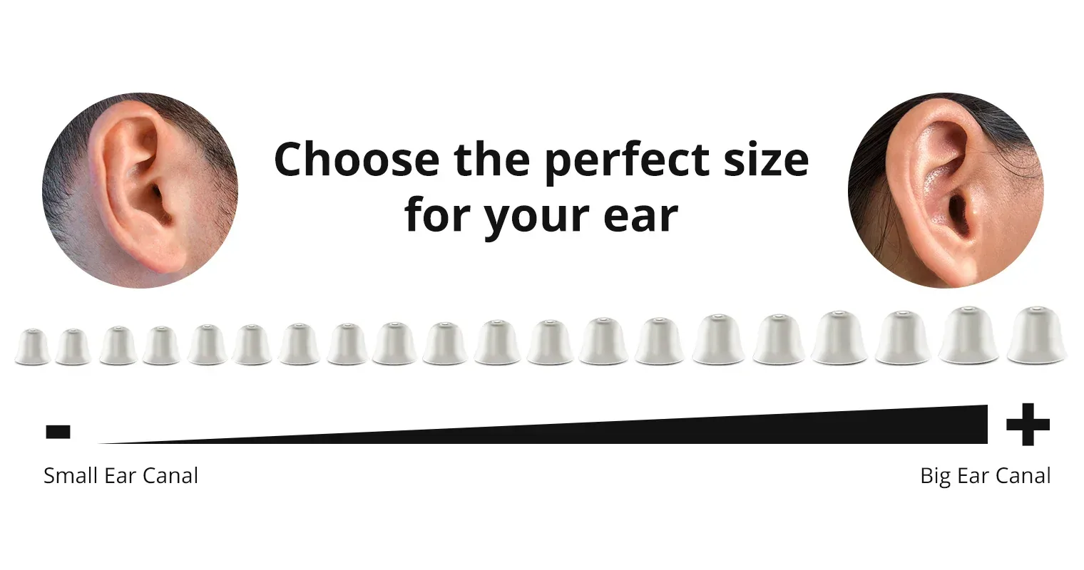 Nebroo PRO 3.0 with its 10 pairs of ear domes in different sizes